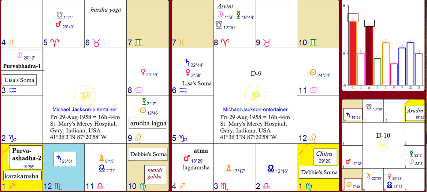 JacksonMichael_16h44m_d1d9d10.png
