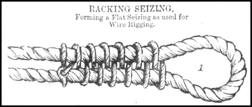 Rahu_rope_Racking_Seizing.jpg