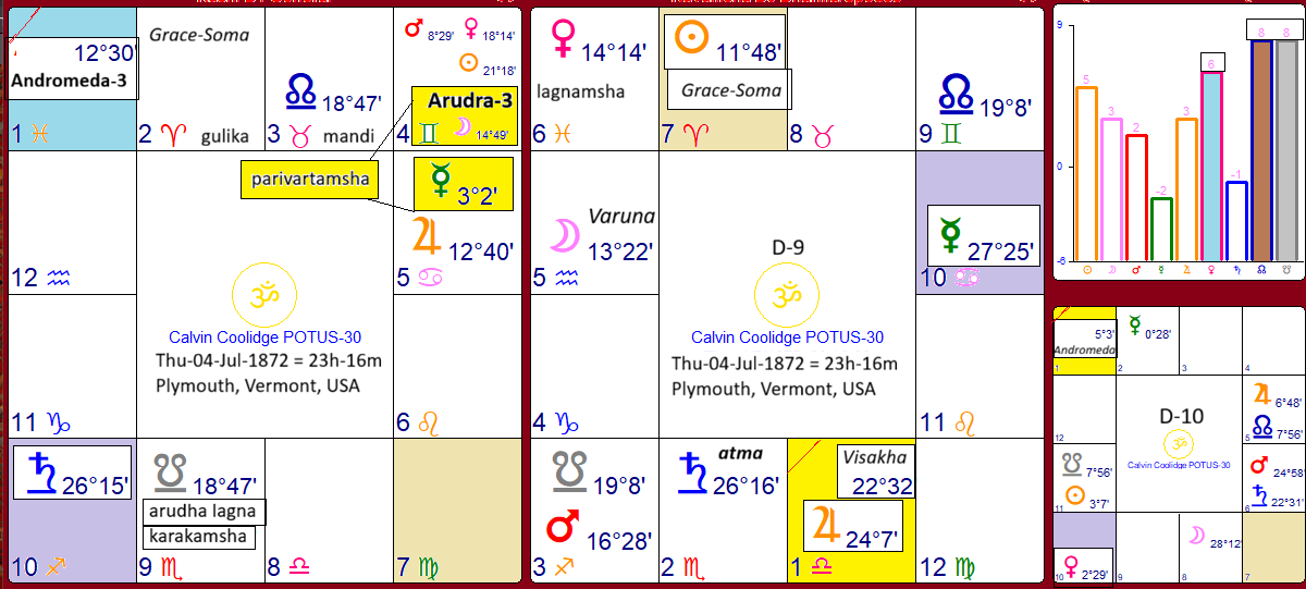 CoolidgeCalvin_23h16m_d1d9d10.png