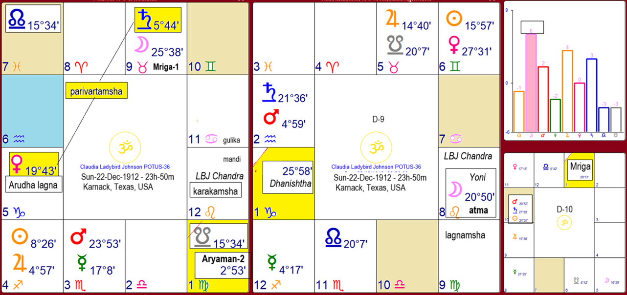 Johnson_Ladybird_23h50m_d1d9d10.png