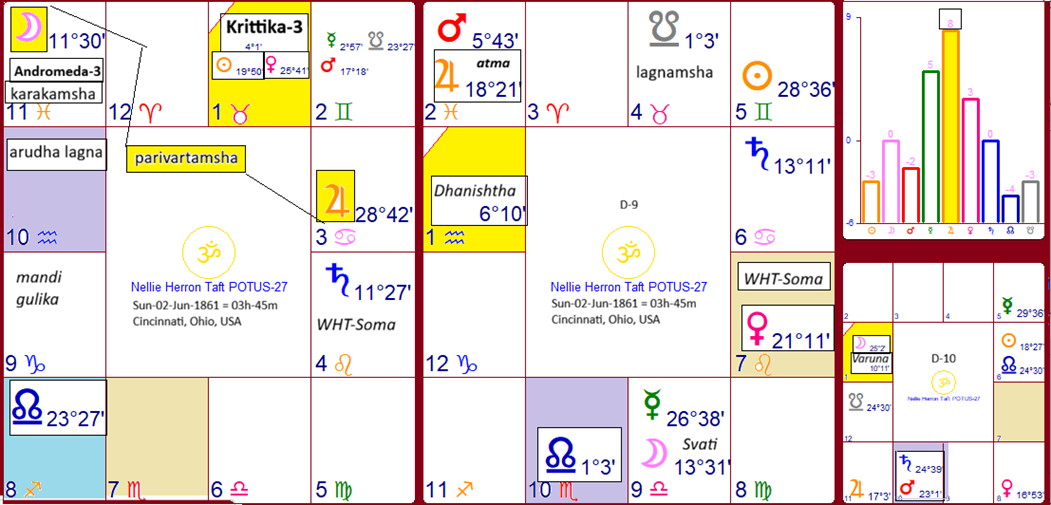 TaftNellieHerron_03h45m_d1d9d10.png