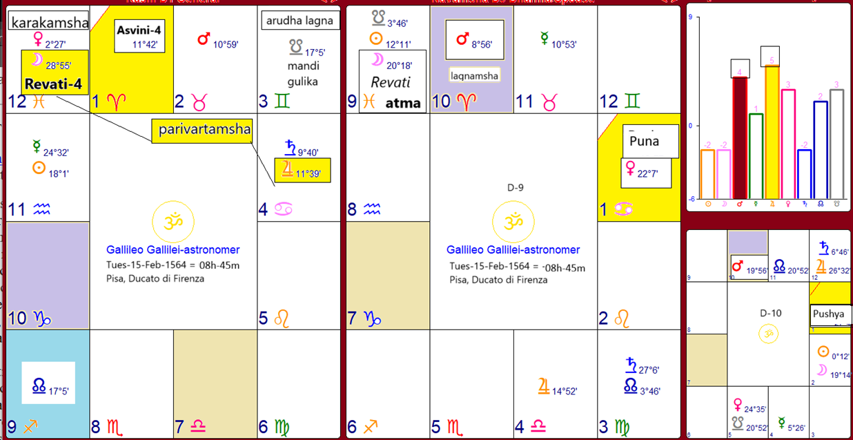 GalileiGalileo_08h49m_d1d9d10.png