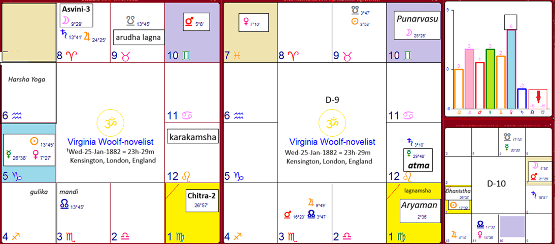 WoolfVirginia_23h29m_d1d9d10.png